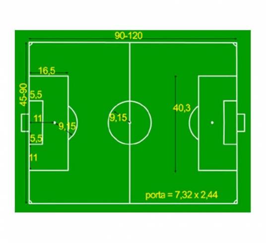 Dimensioni e caratteristiche di una porta di calcio